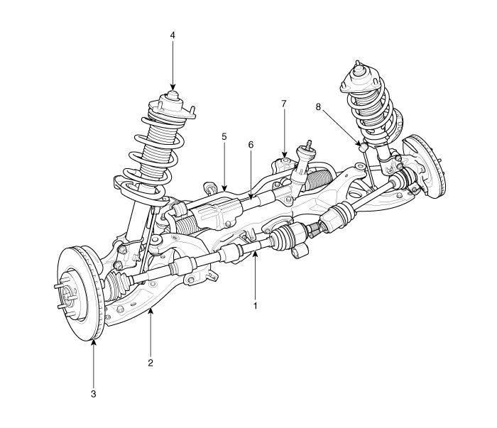 Download Kia Carens 2015 Factory Service Repair Manual pdf Manuals Australia
